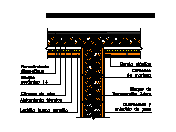 FC15_B1_a_-_PV02_B3.dwg