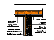 FC21_M_a_-_PV02_B3.dwg