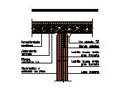 PV03_b+-FC03_B1.dwg