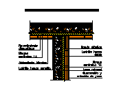 PV04_B1_b_-_FC08_B1_a.dwg