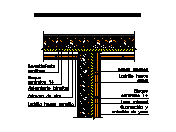 PV04_B1_b_-_FC19_B1_a.dwg