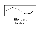 BLENDER RIBBON.dwg